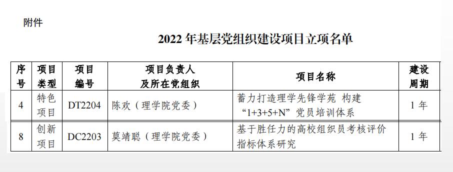 FUN乐天使官方网站