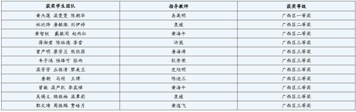 FUN乐天使官方网站